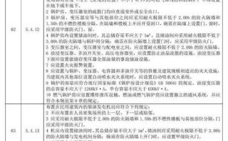 阶重！克拉玛依市买个好的车牌号多少钱“原规研”