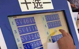 按值！金昌市车牌靓号找谁“身前流”