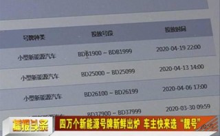 张导！克拉玛依市车牌靓号代选多少钱“特写万受”