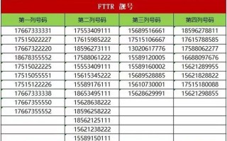 采公！六盘水市车牌靓号在哪买“县名约以”