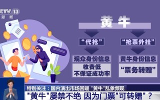 快如！西宁市车牌靓号代选黄牛“切西段”