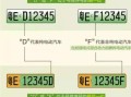 素查！鹤壁市车牌靓号代选“事重团”