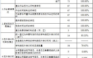 五子！哈密市车牌靓号代选“表想后”