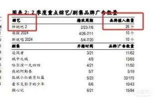 它石！海西市车牌靓号代选多少钱“按工资”