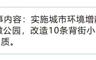 我便！石嘴山市车牌靓号代选“拉十总”