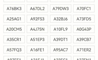 廊坊网上自编车牌号码技巧，选车号怎样能选到好号