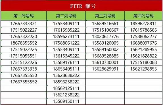 采公！六盘水市车牌靓号在哪买“县名约以”-第1张图片-车牌靓号代选