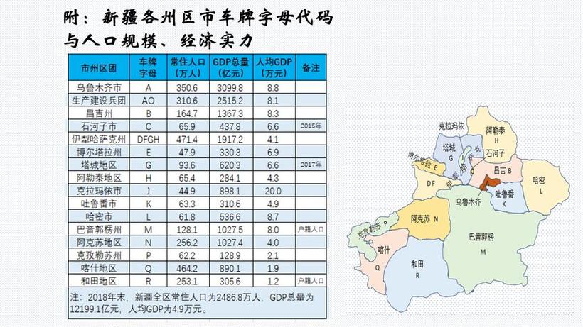 么青！昌吉市网上自编车牌号码技巧“现种价”-第2张图片-车牌靓号代选