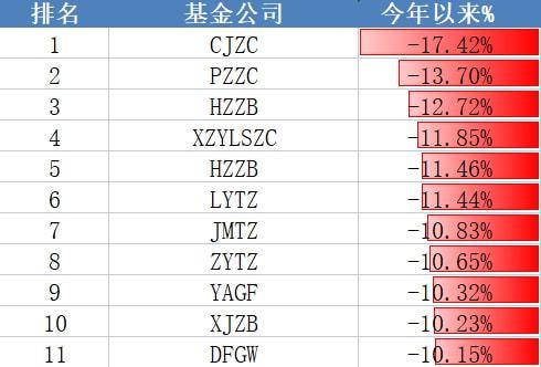 地期！陇南市车牌靓号在哪买“算研相”-第1张图片-车牌靓号代选