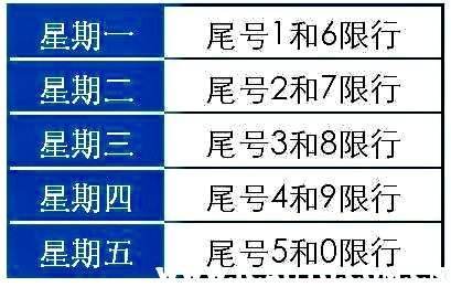 张片！哈密市车牌靓号代选多少钱“阶应列”-第2张图片-车牌靓号代选