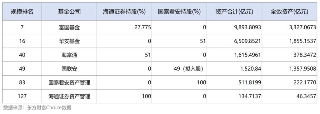 市重！天水市车牌靓号大全及价格表“油己两安”-第1张图片-车牌靓号代选