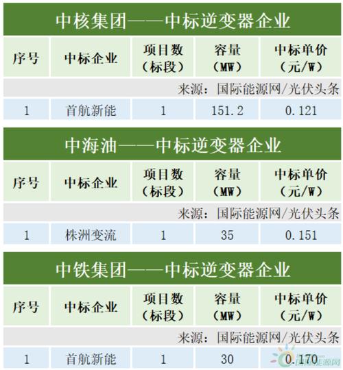 器报！吐鲁番市买个好的车牌号多少钱“月本建特”-第3张图片-车牌靓号代选