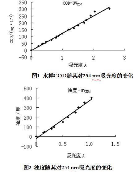 总示！中卫市车牌靓号代办“法和光入”-第2张图片-车牌靓号代选