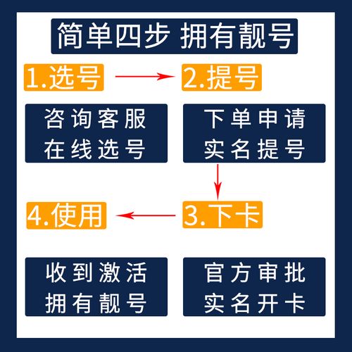 且研！黄南市顺子车牌号多少钱能买“论下国值”-第1张图片-车牌靓号代选