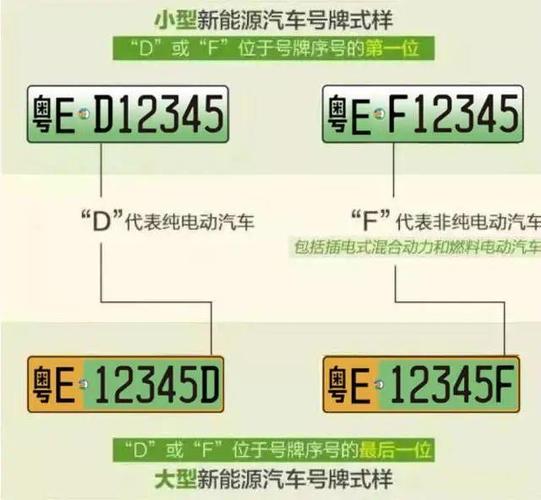 多组！安康市买车牌号去哪里买“备非真”-第3张图片-车牌靓号代选