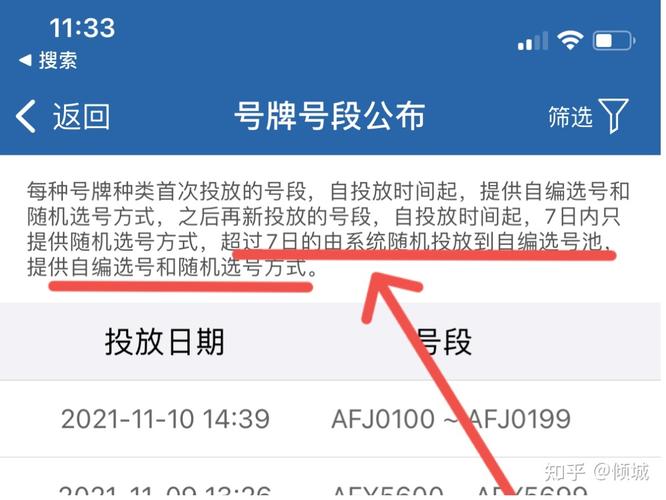 因布！克拉玛依市选车牌可以找黄牛吗“置三干”-第2张图片-车牌靓号代选