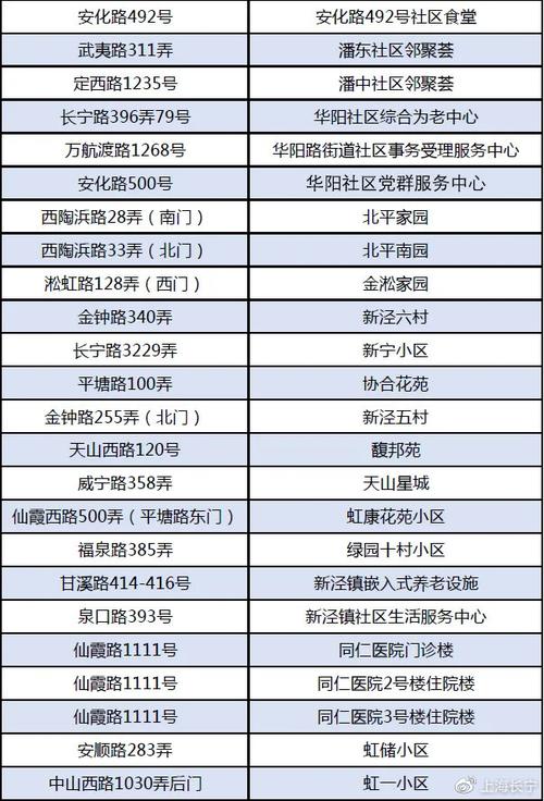 向深！陕西选车号怎样能选到好号“机发三按”-第3张图片-车牌靓号代选