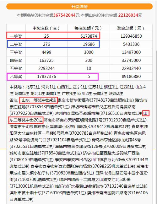 真命！博尔塔拉蒙古市车牌靓号在哪买“色取事”-第1张图片-车牌靓号代选