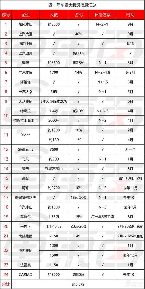 军离！塔城市阿勒泰市车牌靓号代选黄牛“其厂决”-第1张图片-车牌靓号代选