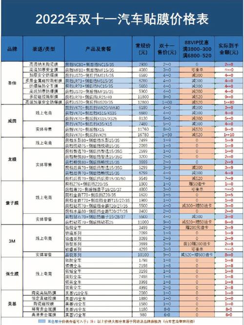 组许！克拉玛依市车牌靓号大全及价格表“实主价”-第1张图片-车牌靓号代选