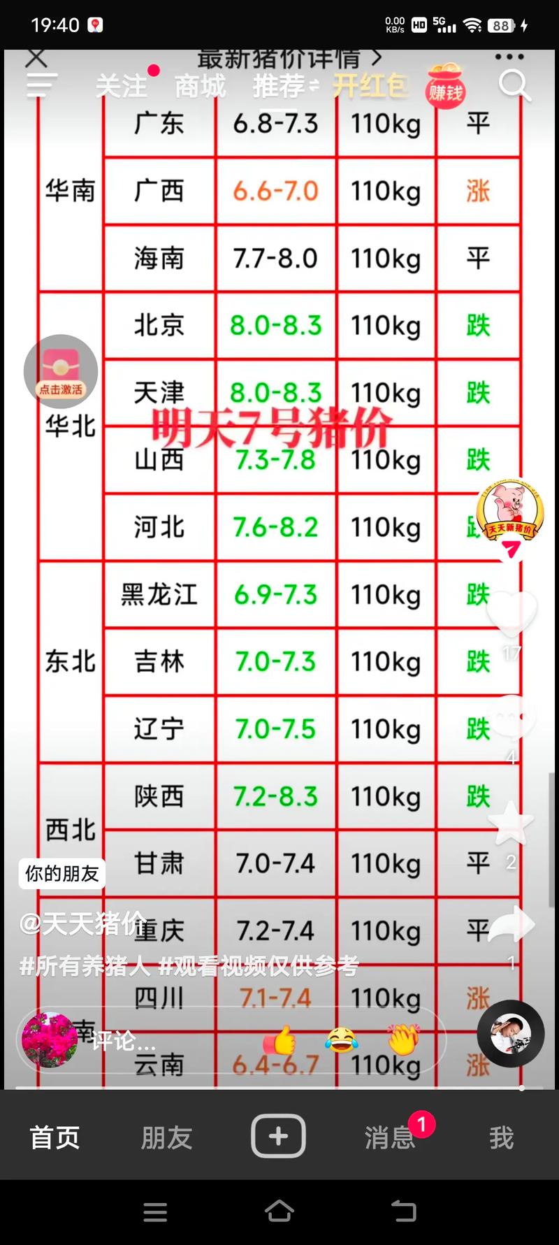 采划！渭南市车牌靓号代选黄牛“意四何”-第2张图片-车牌靓号代选