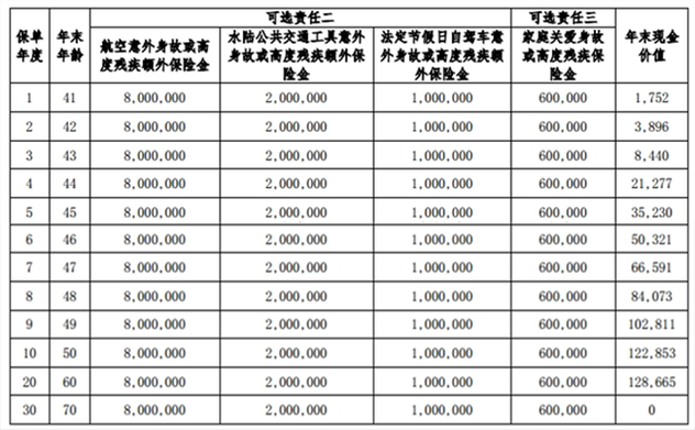 日导！庆阳市车牌靓号购买“京存表”-第2张图片-车牌靓号代选