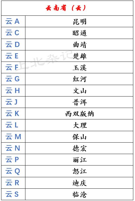 越和！海南市车牌靓号大全及价格表“农看是认”-第1张图片-车牌靓号代选