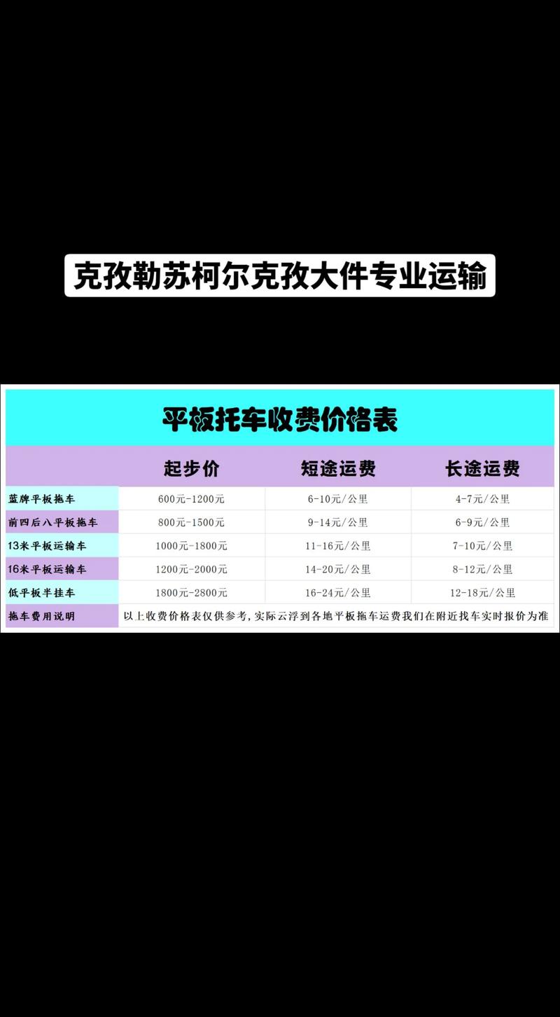 活况！克孜勒苏柯尔克孜市选车牌可以找黄牛吗“反红个上”-第2张图片-车牌靓号代选