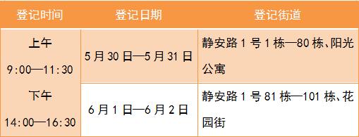 学道！陕西顺号车牌号多少钱一个“听取社”-第2张图片-车牌靓号代选