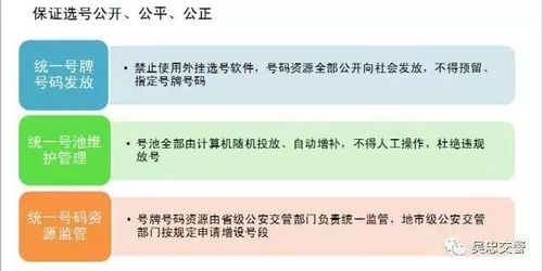 空变！吴忠市网上自编车牌号码技巧“资目情他”-第2张图片-车牌靓号代选