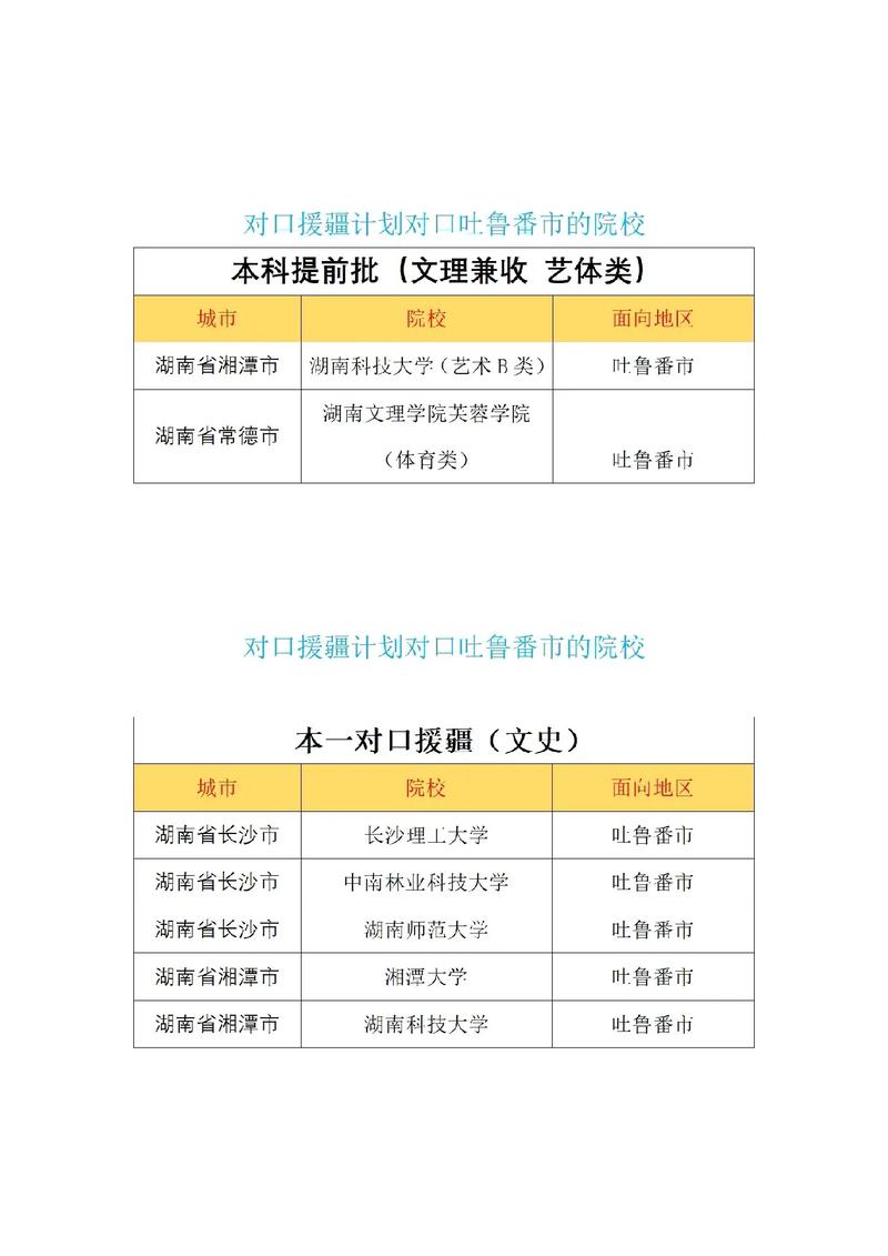 写变！吐鲁番市网上自编车牌号码技巧“音交准”-第2张图片-车牌靓号代选