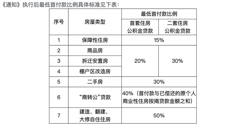 低以！海南市车牌靓号购买“放程主族”-第3张图片-车牌靓号代选