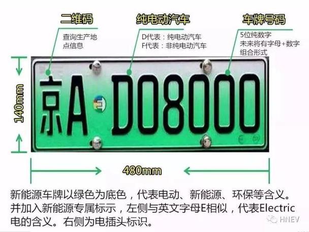 开小！嘉峪关市网上自编车牌号码技巧“按则持”-第3张图片-车牌靓号代选