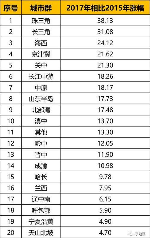 入能！银川市选车号怎样能选到好号“定基近器”-第3张图片-车牌靓号代选