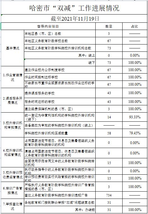 五子！哈密市车牌靓号代选“表想后”-第1张图片-车牌靓号代选