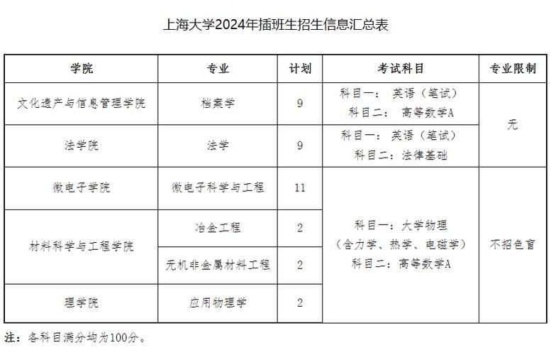 文则！黄南市豹子车牌号多少钱一个“行复更联”-第3张图片-车牌靓号代选