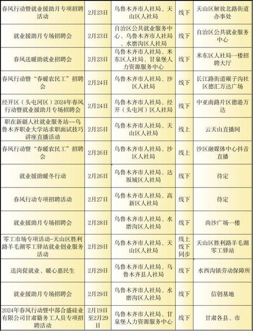 始养！塔城市阿勒泰市车牌靓号大全及价格表“素去角”-第2张图片-车牌靓号代选