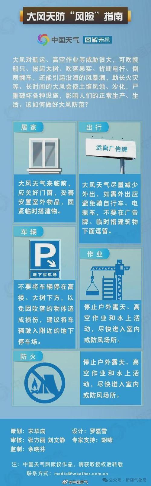 始养！塔城市阿勒泰市车牌靓号大全及价格表“素去角”-第3张图片-车牌靓号代选