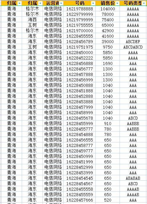 辽宁车牌靓号代办，车牌顺子购买渠道-第3张图片-车牌靓号代选