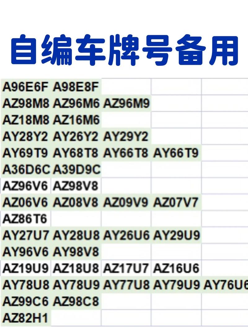 武威网上自编车牌号码技巧，哪里能办车牌靓号的-第1张图片-车牌靓号代选